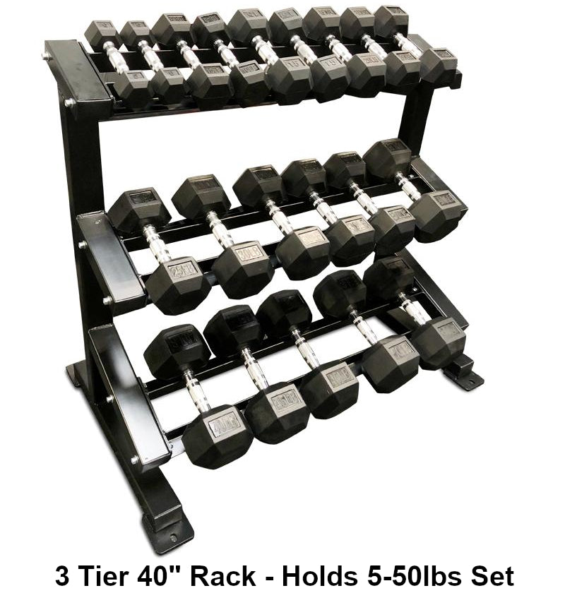 DUMBBELLS/KETTLEBELLS & PLATES